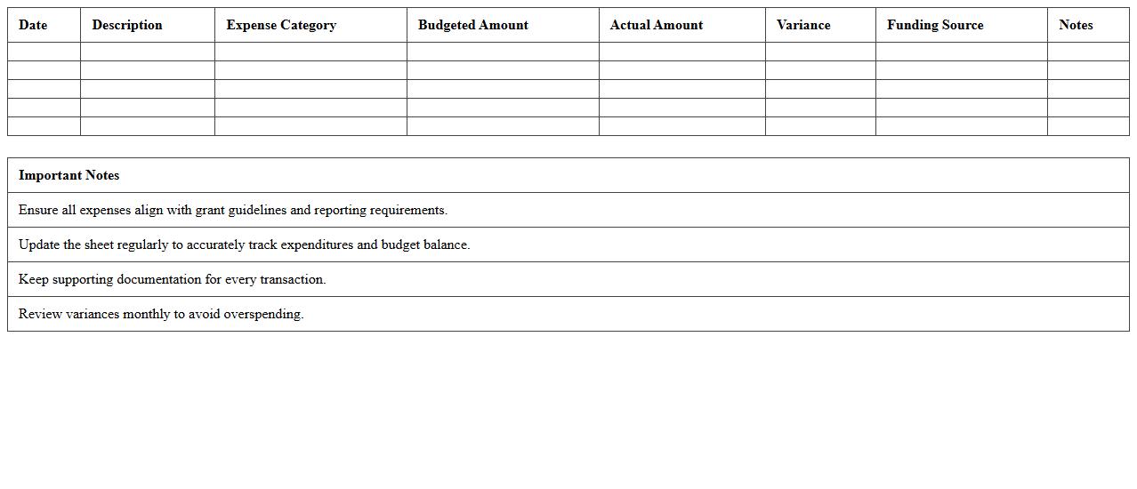 Academic Grant Budget Tracking Excel Sheet