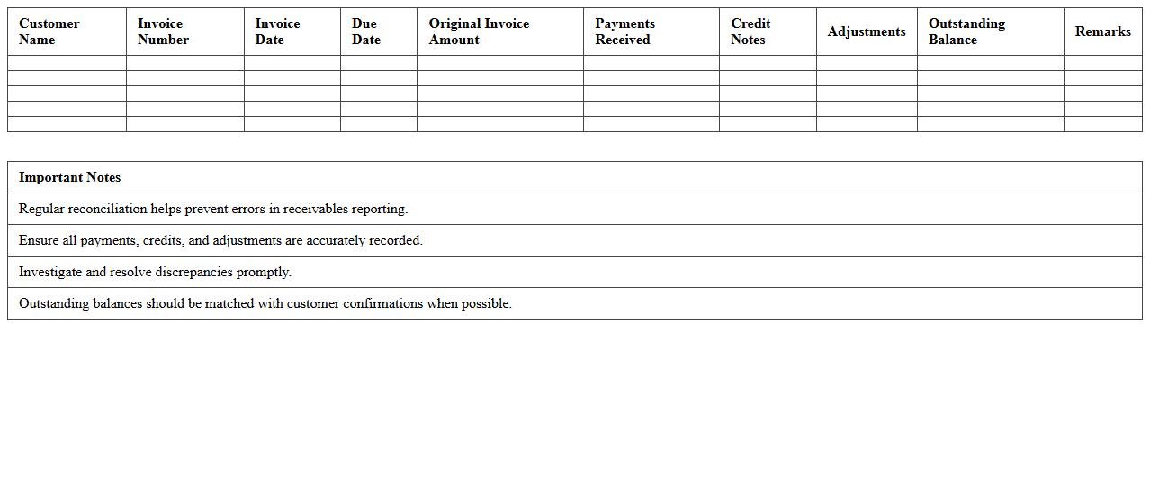 Accounts Receivable Reconciliation Sheet