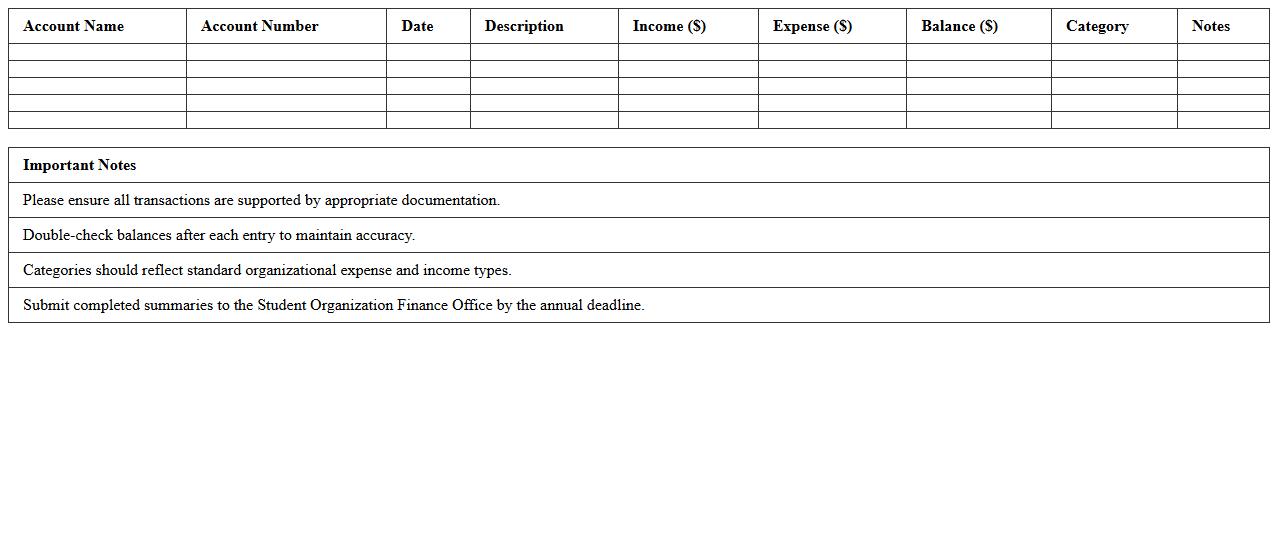 Annual Financial Summary Sheet for Student Organizations