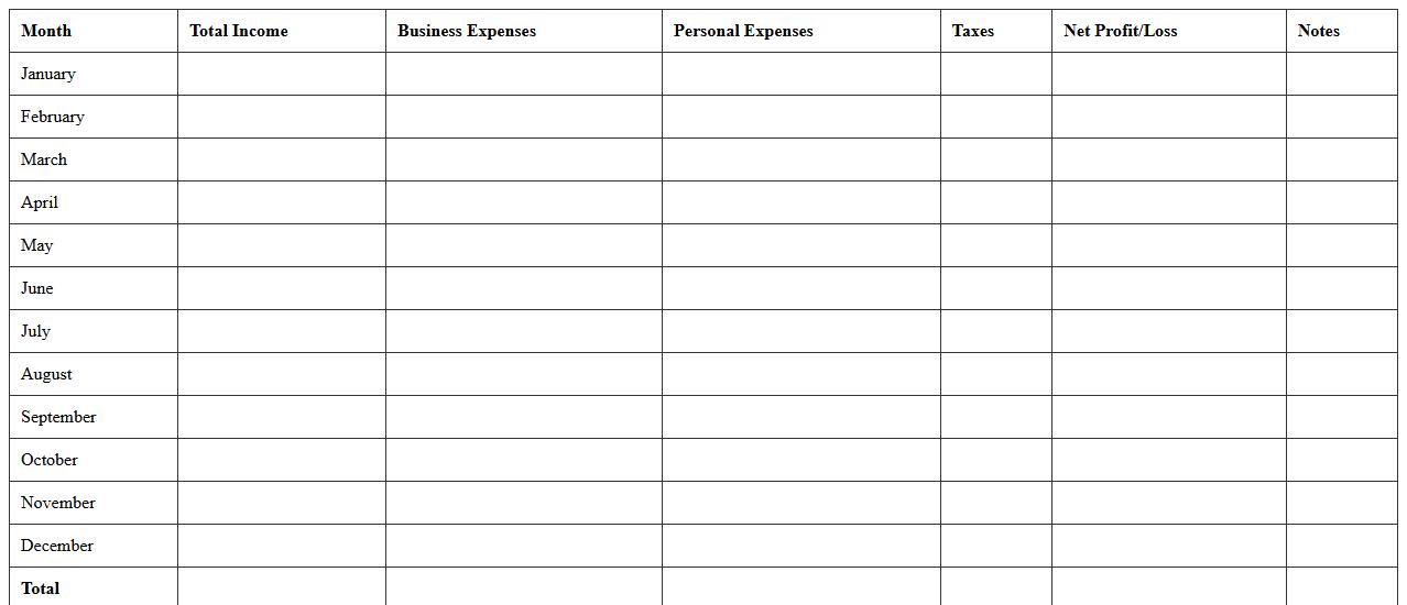 Annual Profit & Loss Statement for Freelancers