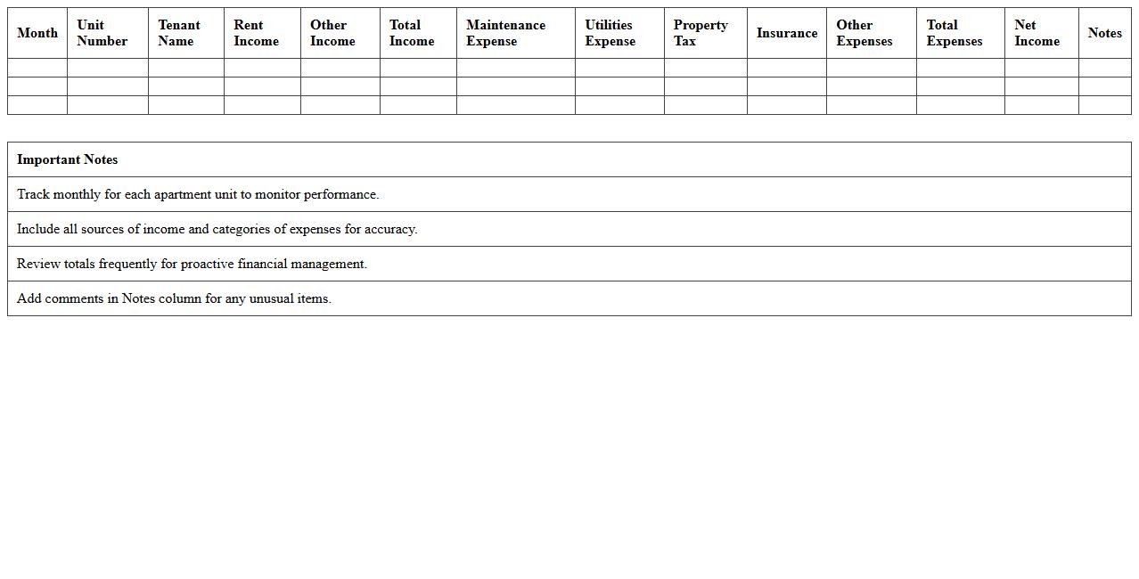 Apartment Complex Income & Expense Tracker