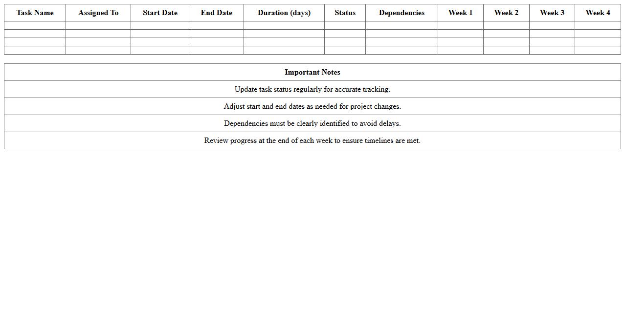 Assembly Process Gantt Chart Template