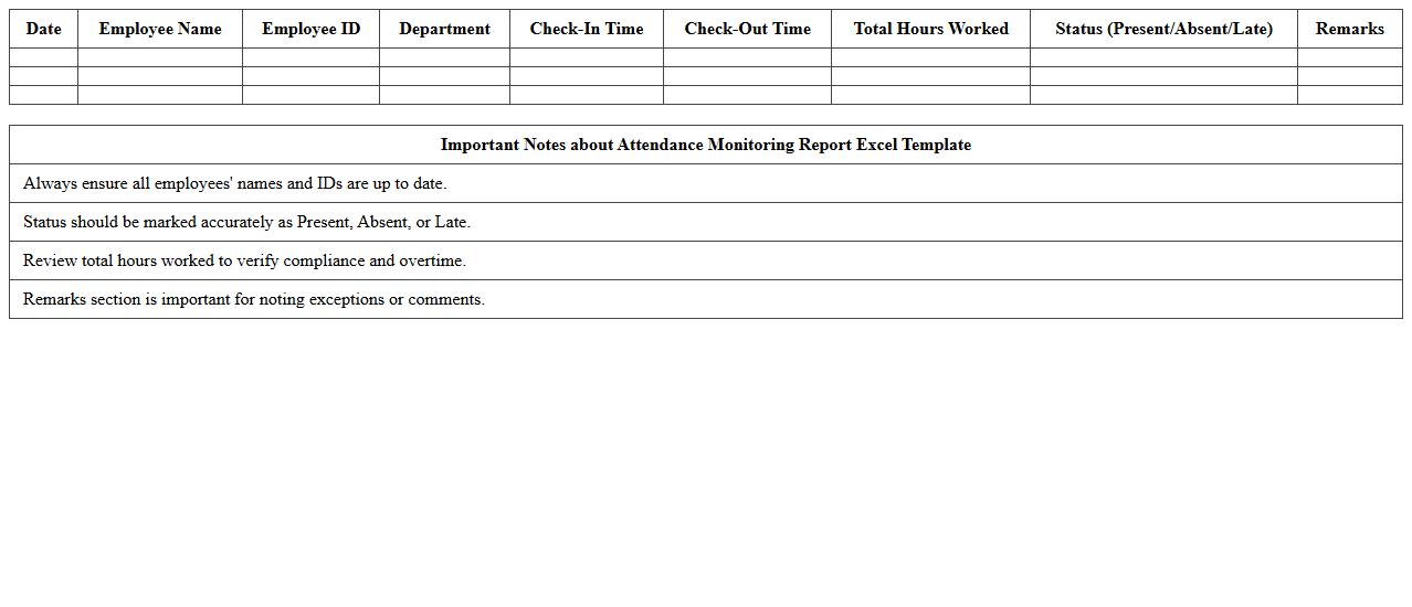 Attendance Monitoring Report Excel Template