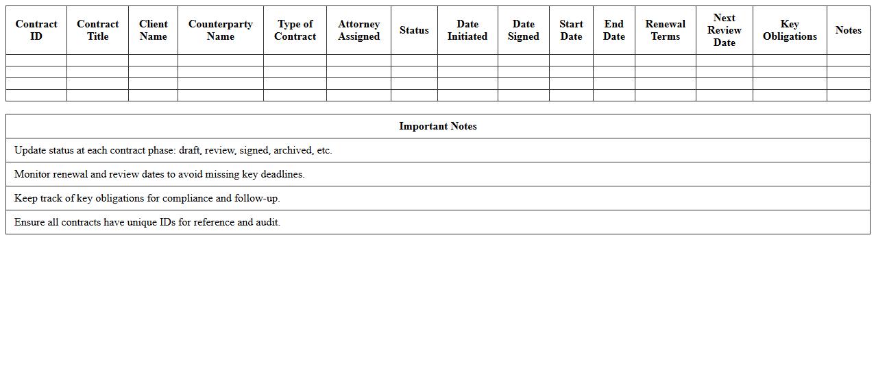 Attorney Contract Lifecycle Tracker Spreadsheet