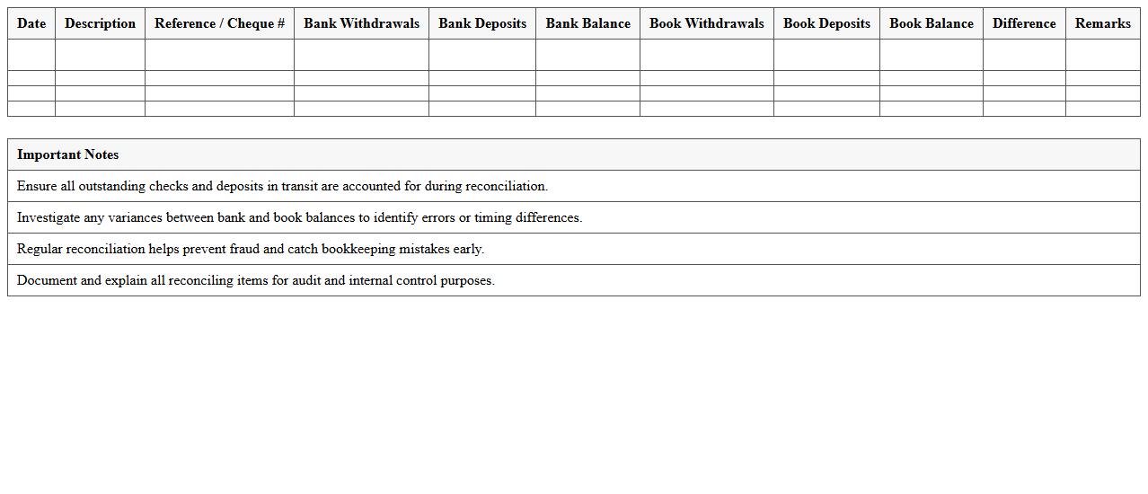 Bank Statement vs. Book Balance Excel Reconciliation