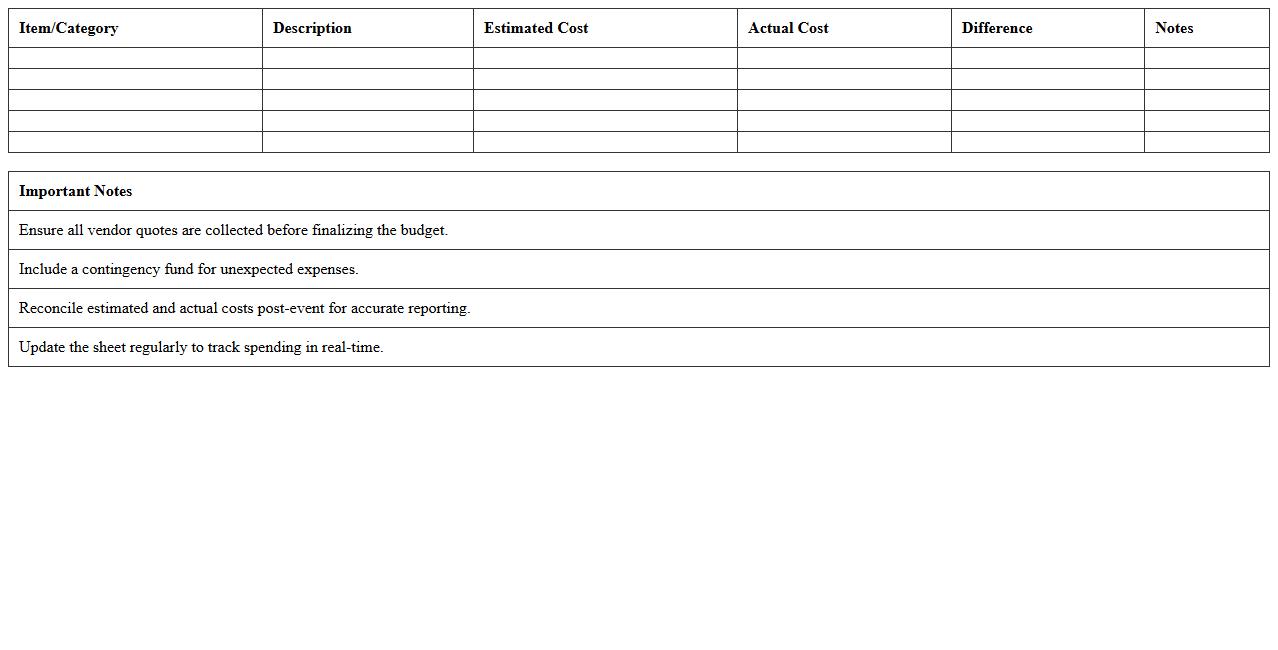 Banquet Event Budget Planning Excel Sheet