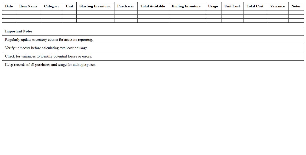 Bar Inventory Valuation and Usage Report Template