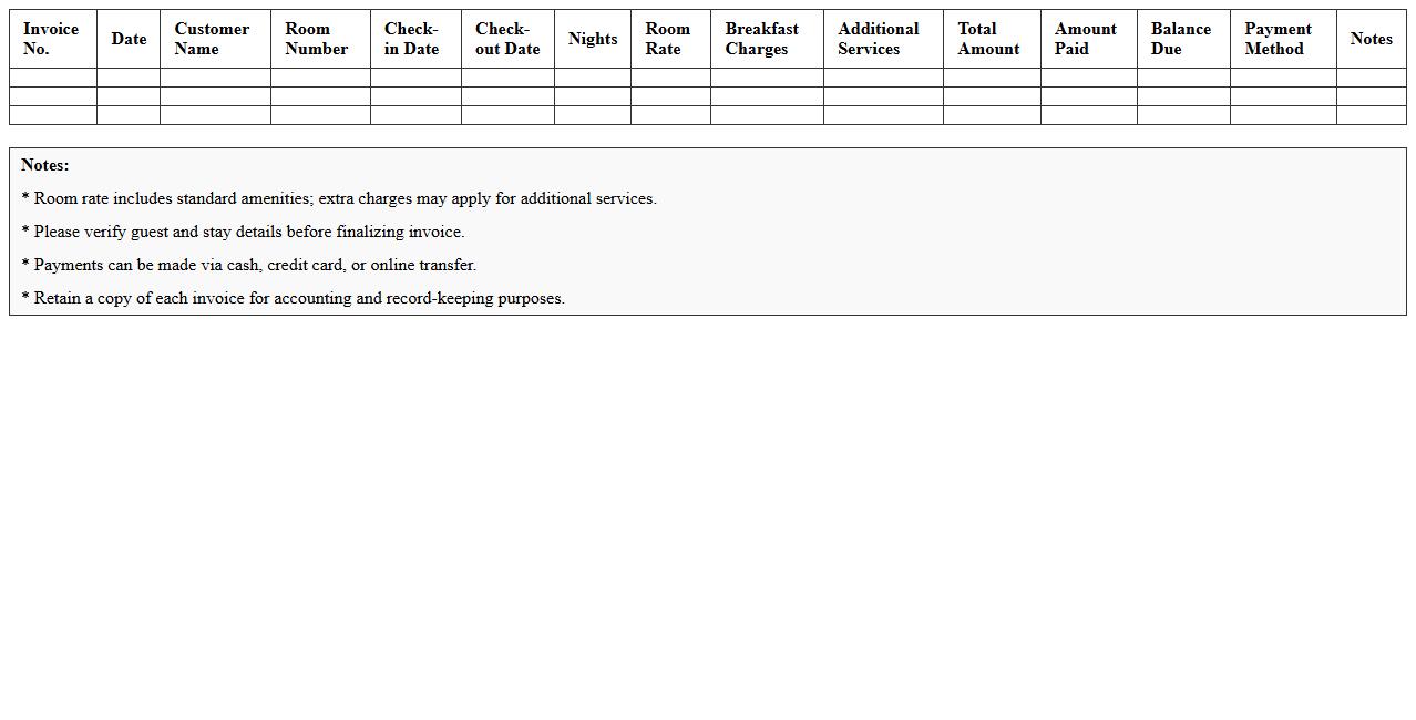 Bed and Breakfast Billing and Invoice Sheet