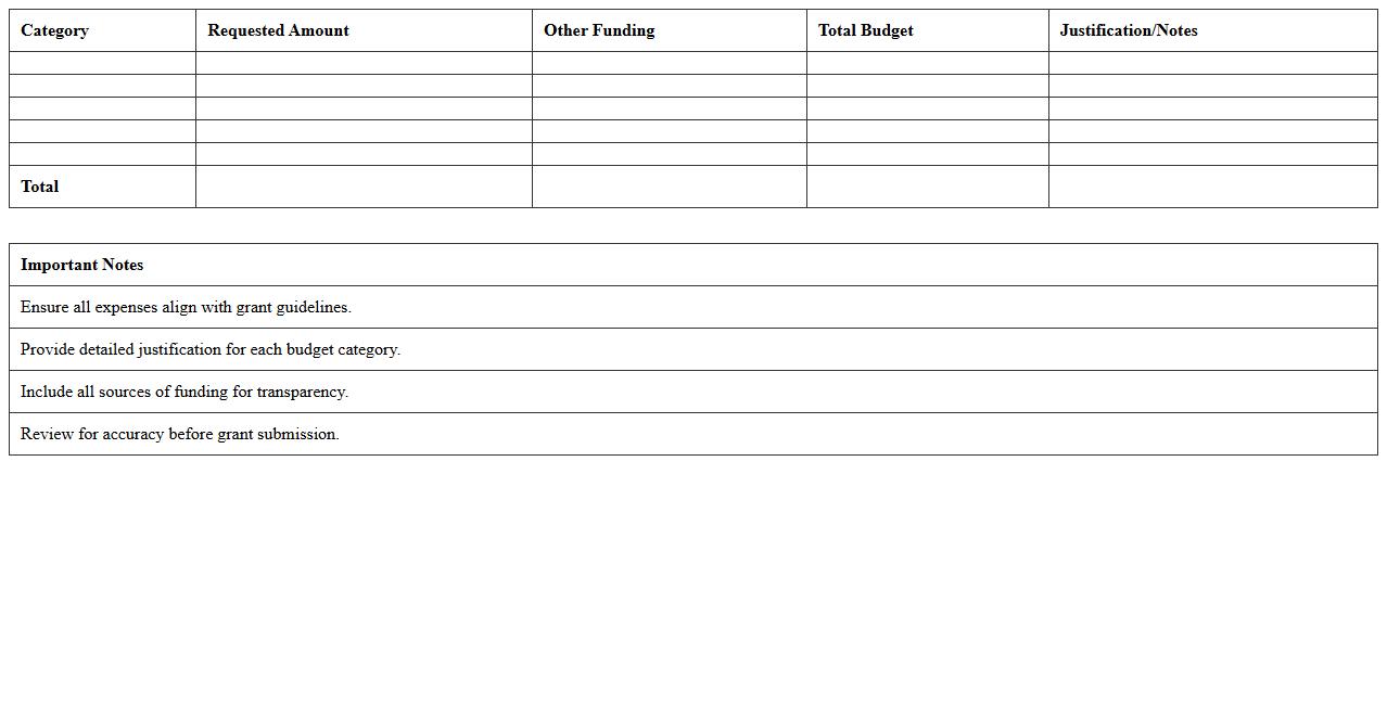 Behavioral Health Grant Budget Excel Template