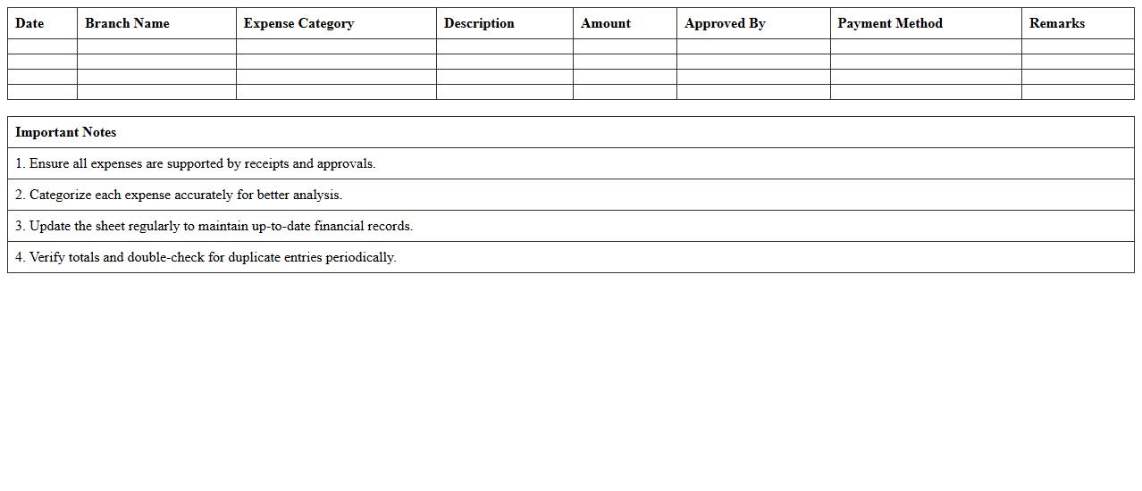 Branch Expense Management Excel Sheet