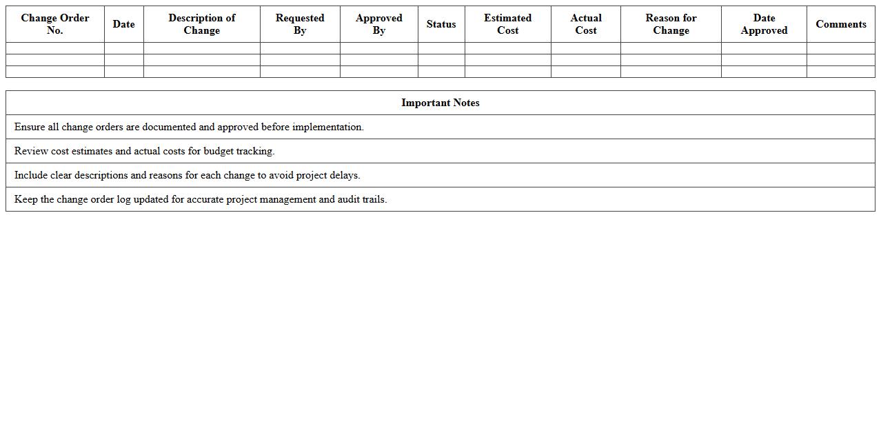 Building Project Change Order Management Excel Sheet