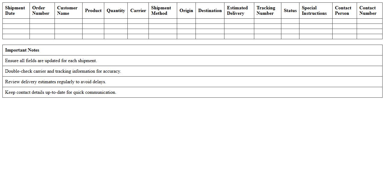 Bulk Shipment Scheduling and Logistics Log Template
