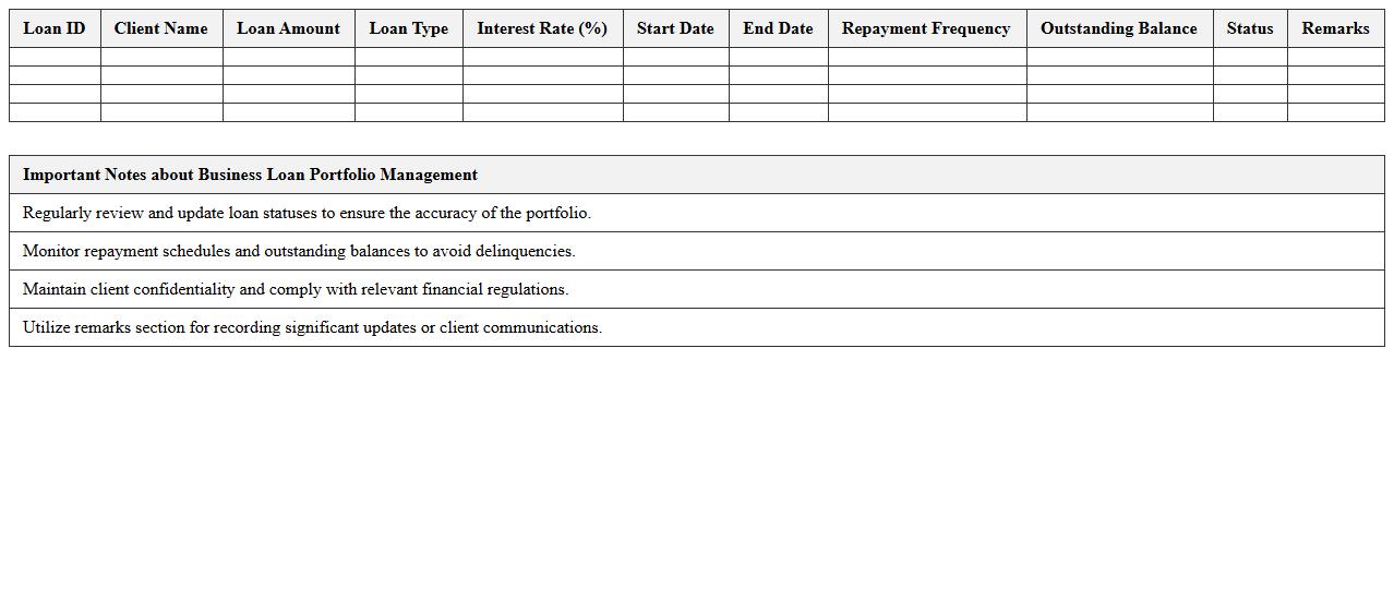 Business Loan Portfolio Management Template