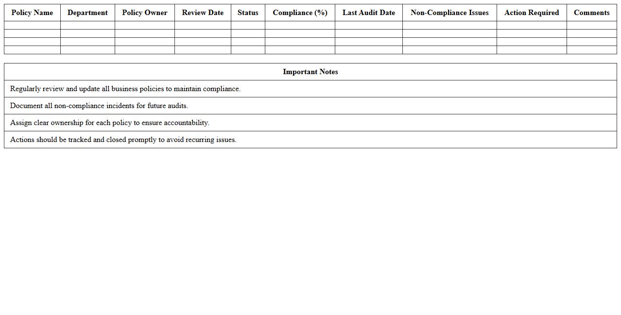 Business Policy Compliance Monitoring Spreadsheet