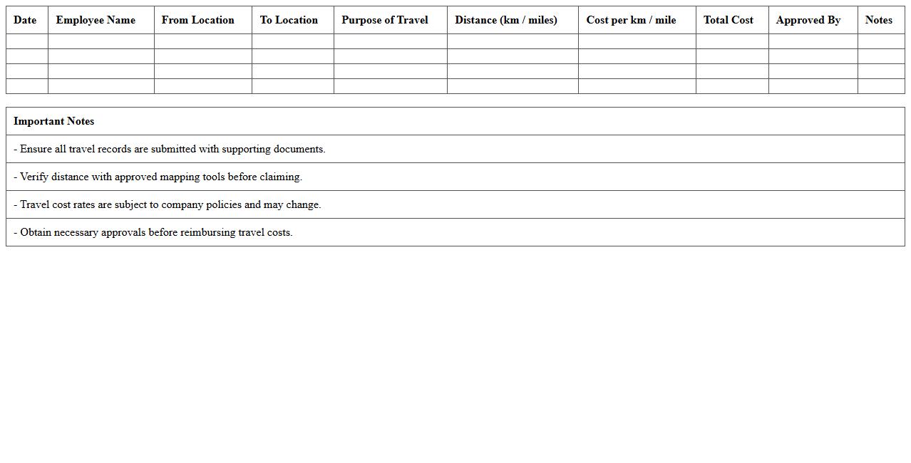 Business Travel Distance & Cost Tracker Excel