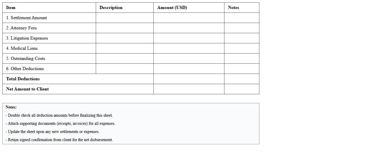 Case Settlement Financial Summary Sheet