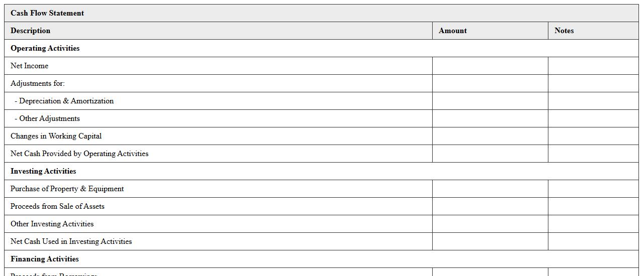 Cash Flow Statement Excel Sheet