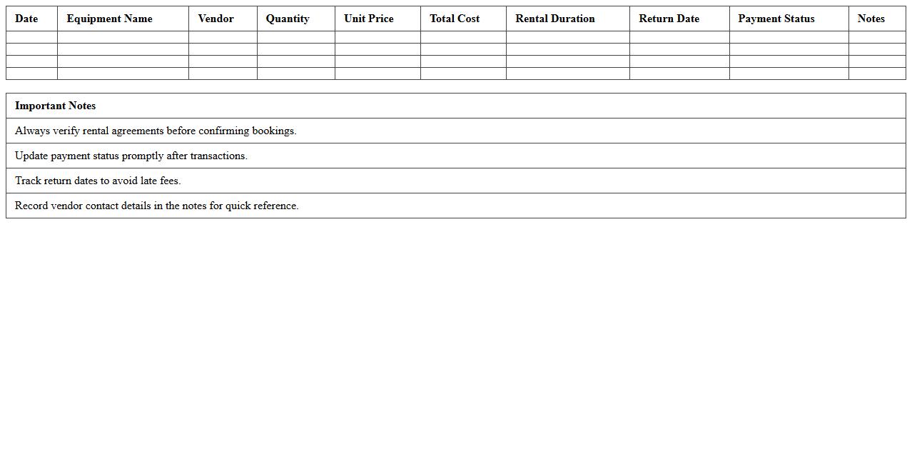 Catering Equipment Rental Expense Tracker
