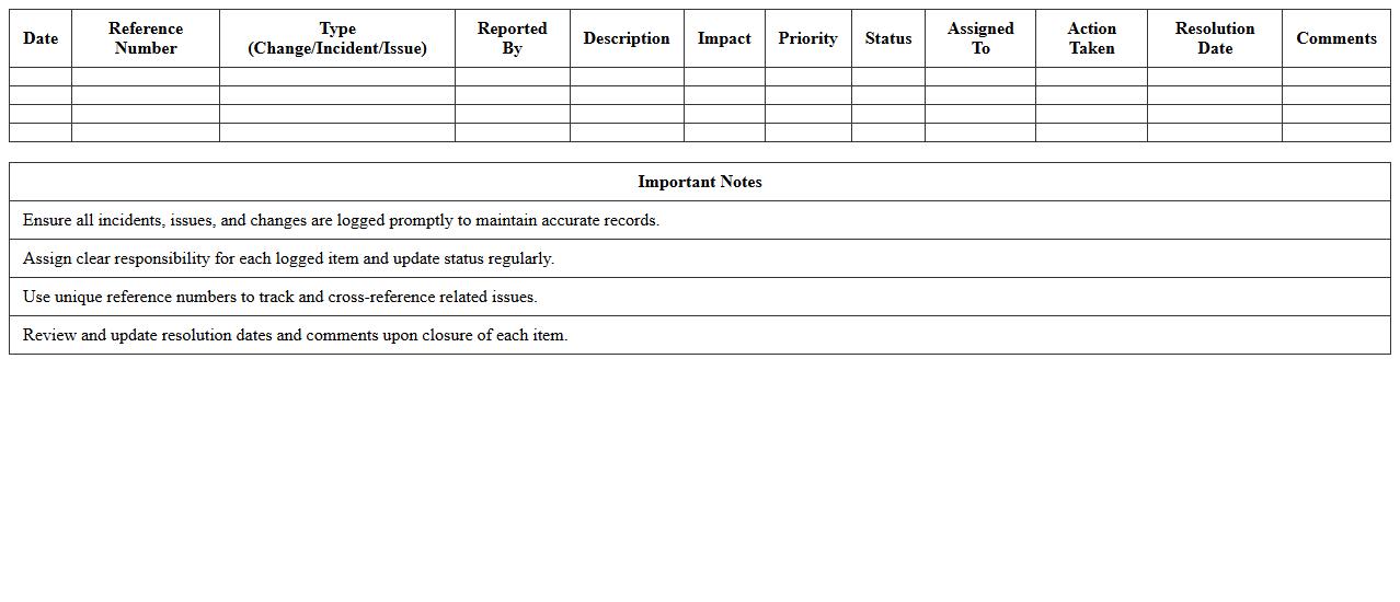 Change Incident and Issue Log Sheet