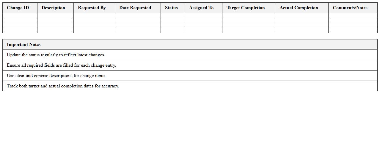 Change Status Dashboard Template