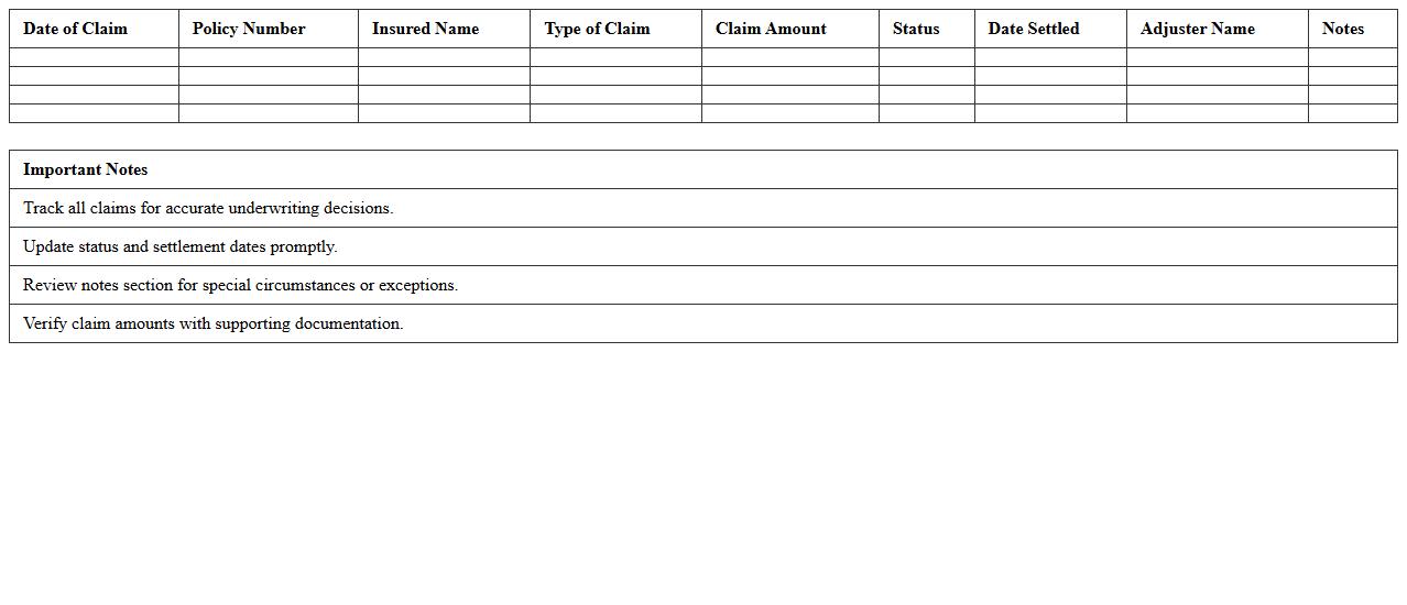 Claims History Tracking Spreadsheet for Underwriters