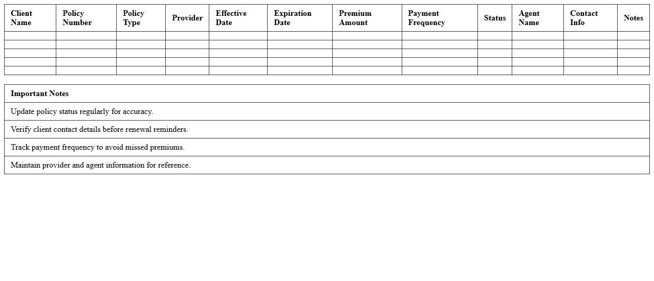 Client Policy Information Tracker Excel Sheet