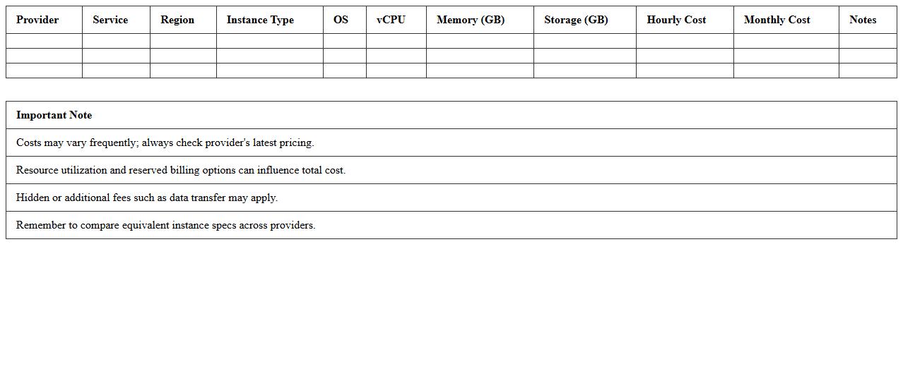 Cloud Services Cost Benchmark Excel Template