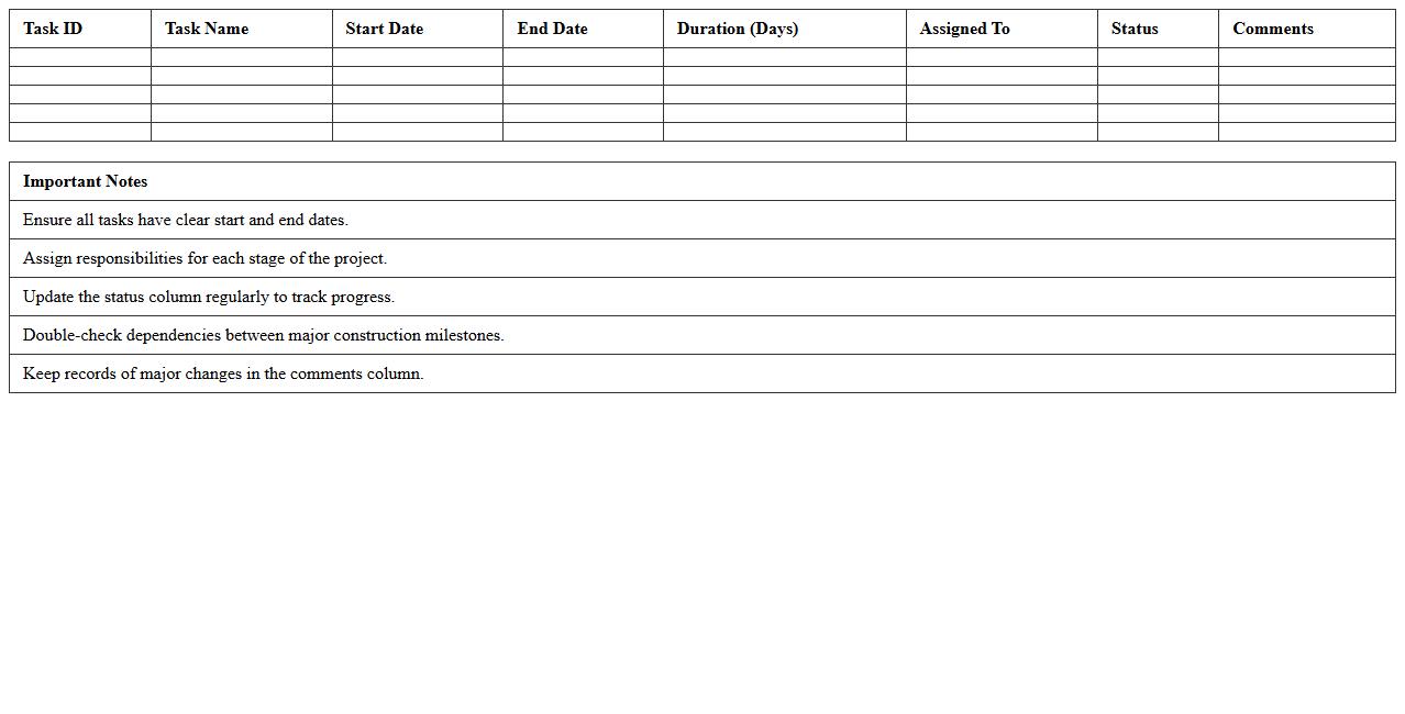 Commercial Building Project Schedule Spreadsheet