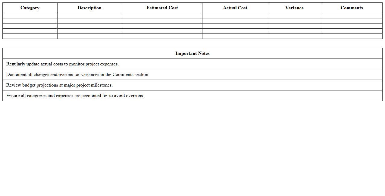 Commercial Construction Budget Spreadsheet