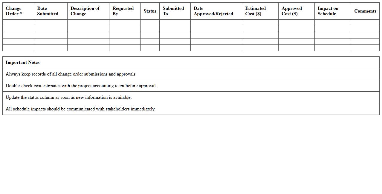 Commercial Project Change Order Tracker Spreadsheet