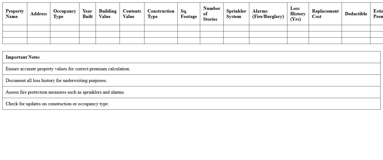 Commercial Property Insurance Risk Evaluation Spreadsheet