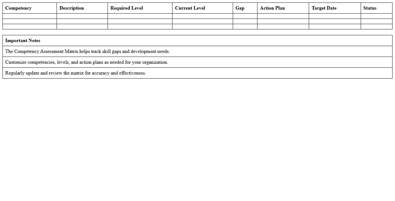 Competency Assessment Matrix Excel Template