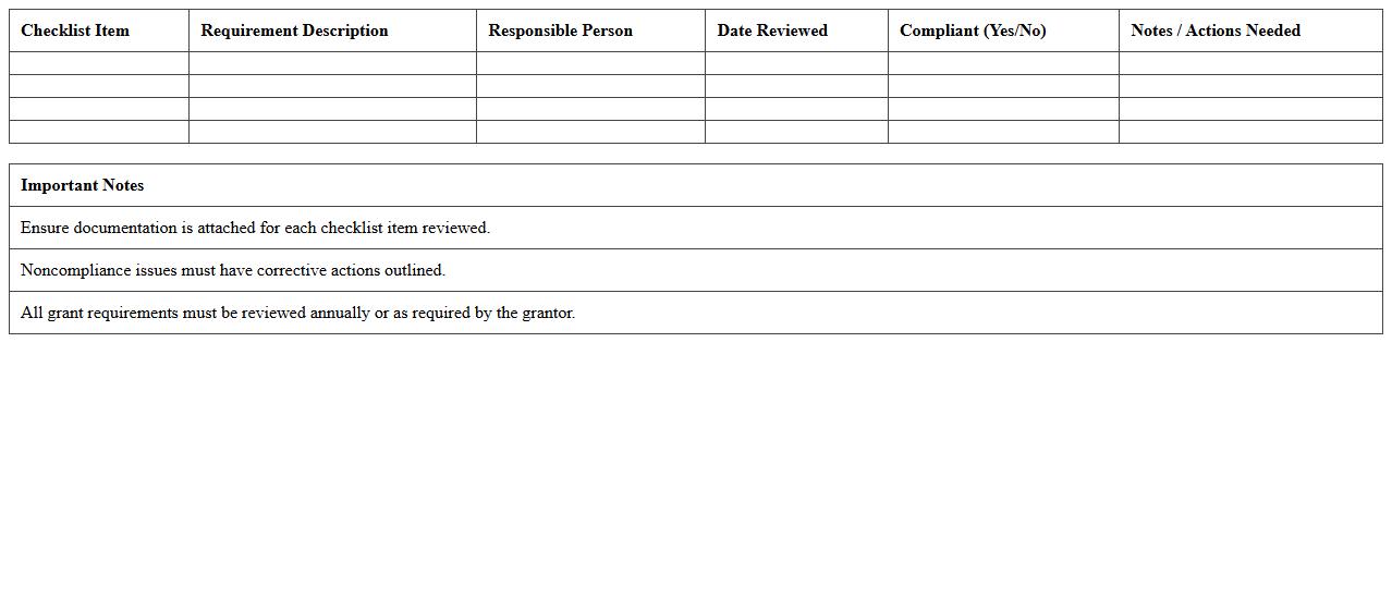 Compliance Audit Checklist for Nonprofit Grants