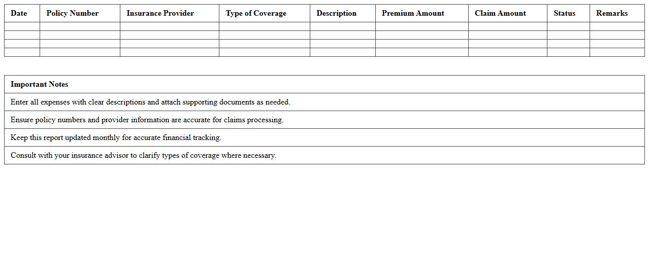 Comprehensive Insurance Expense Report Template