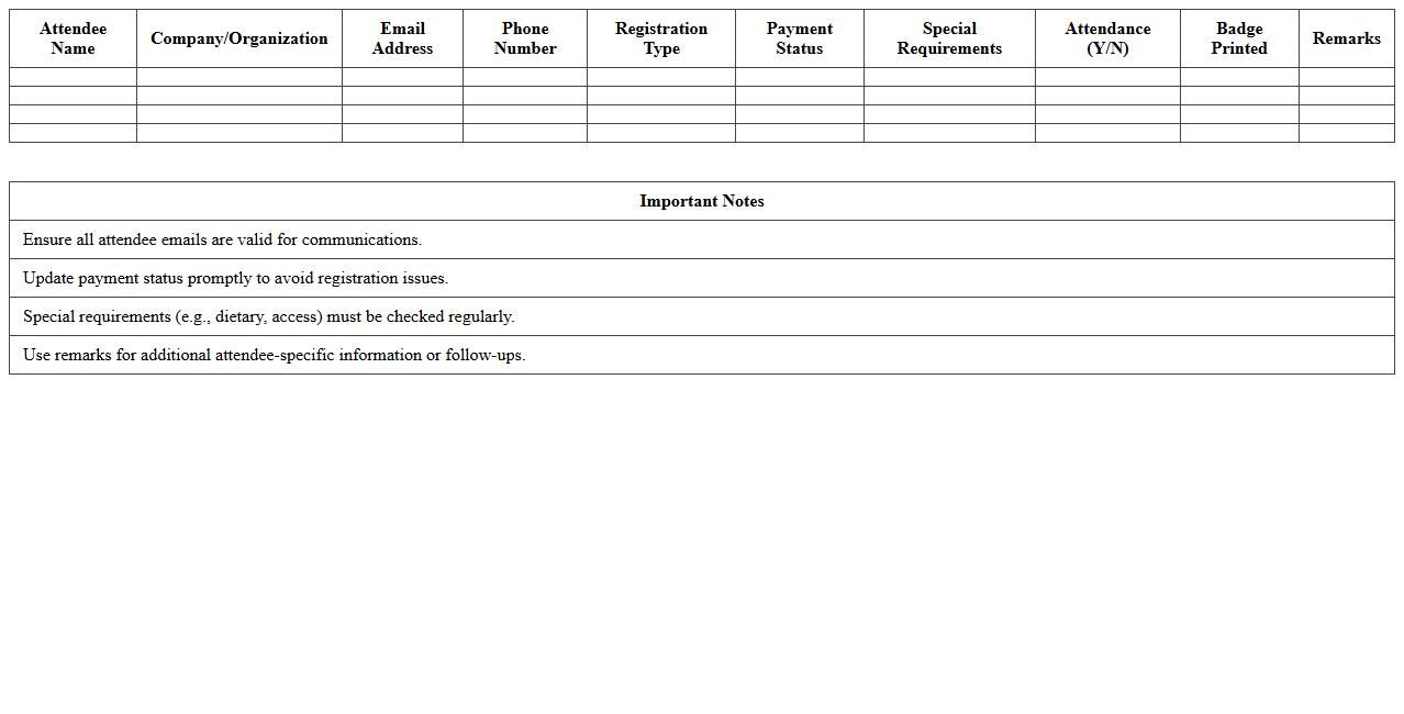 Conference Attendee List Management Spreadsheet