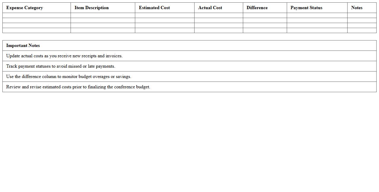 Conference Budget Tracking Spreadsheet Template