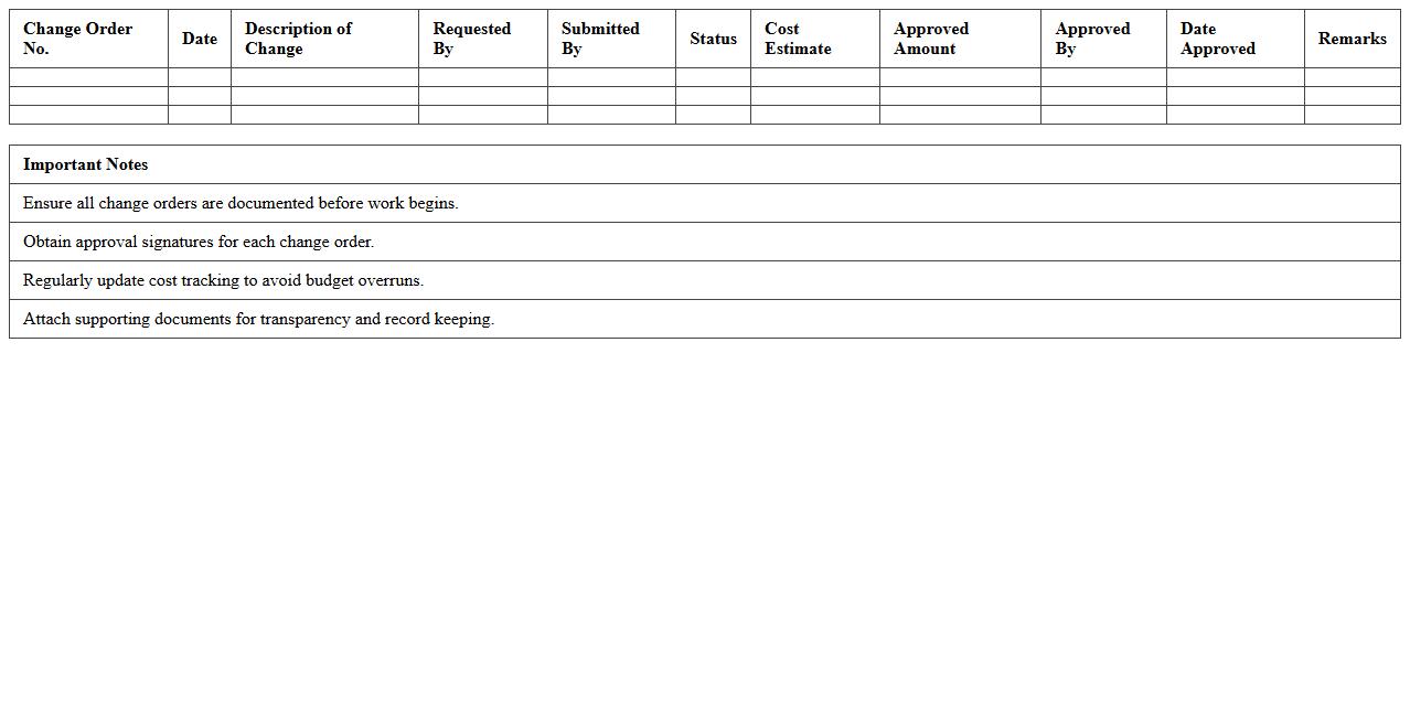 Construction Change Order Cost Tracking Sheet