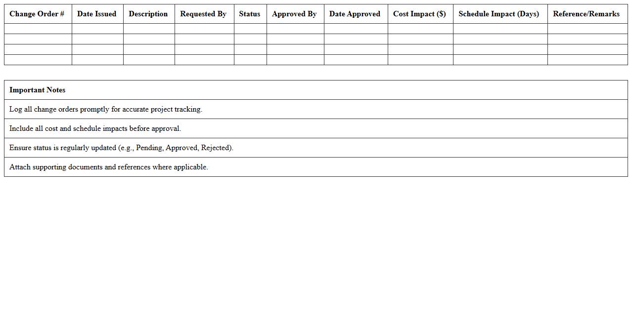 Construction Change Order Log Spreadsheet