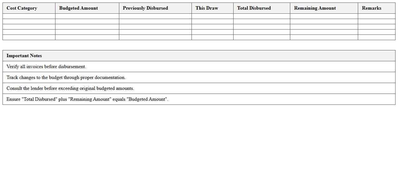 Construction Finance Distribution Workbook