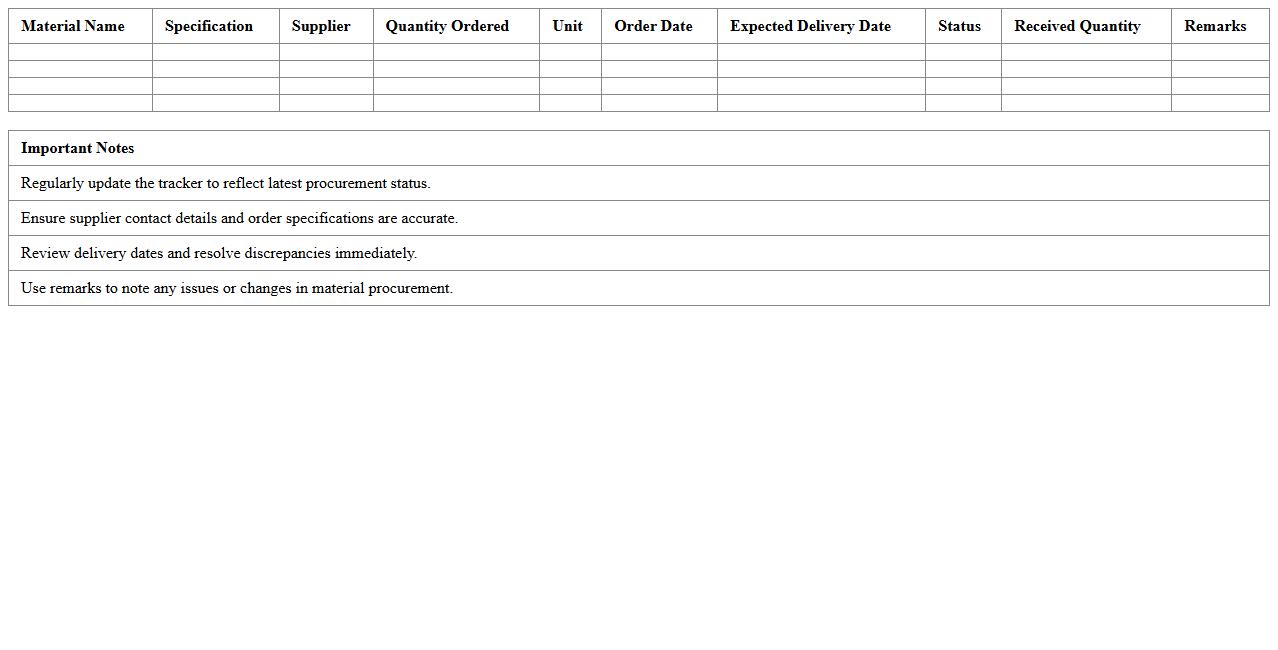 Construction Material Procurement Tracker Excel Template