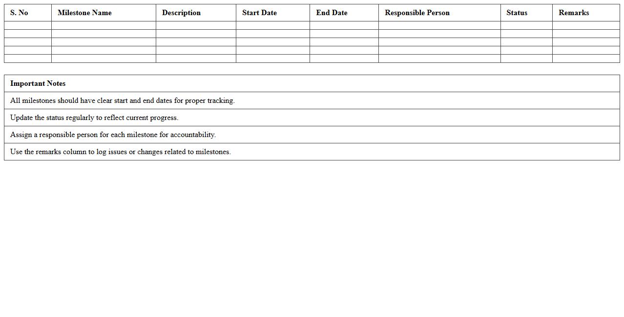Construction Milestone Planning Excel Sheet