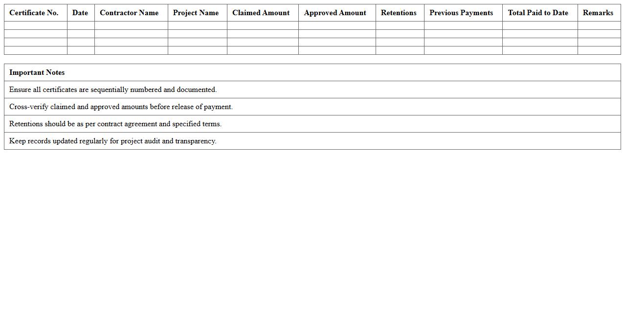 Construction Payment Certificate Record Sheet