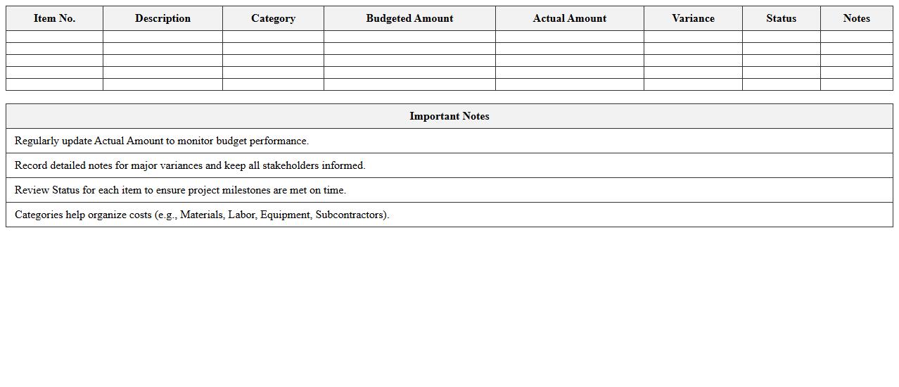 Construction Project Budget Tracking Excel Template
