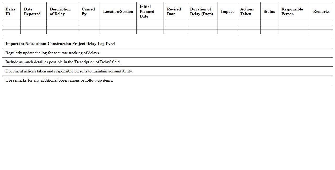 Construction Project Delay Log Excel