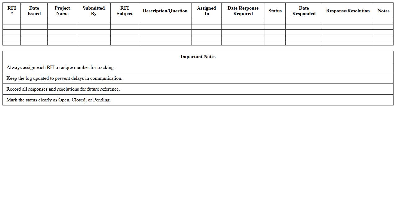 Construction RFI Log Excel Template