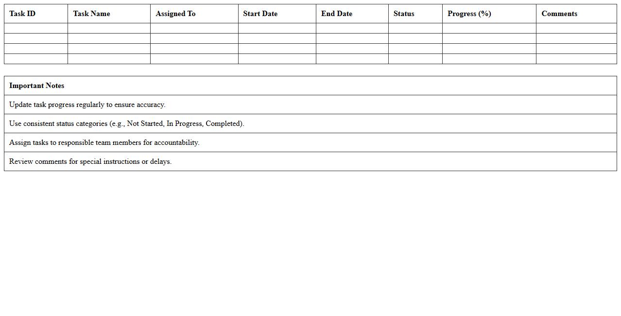 Construction Task Progress Dashboard Excel