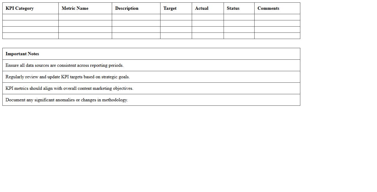 Content Marketing KPI Report - Excel Spreadsheet