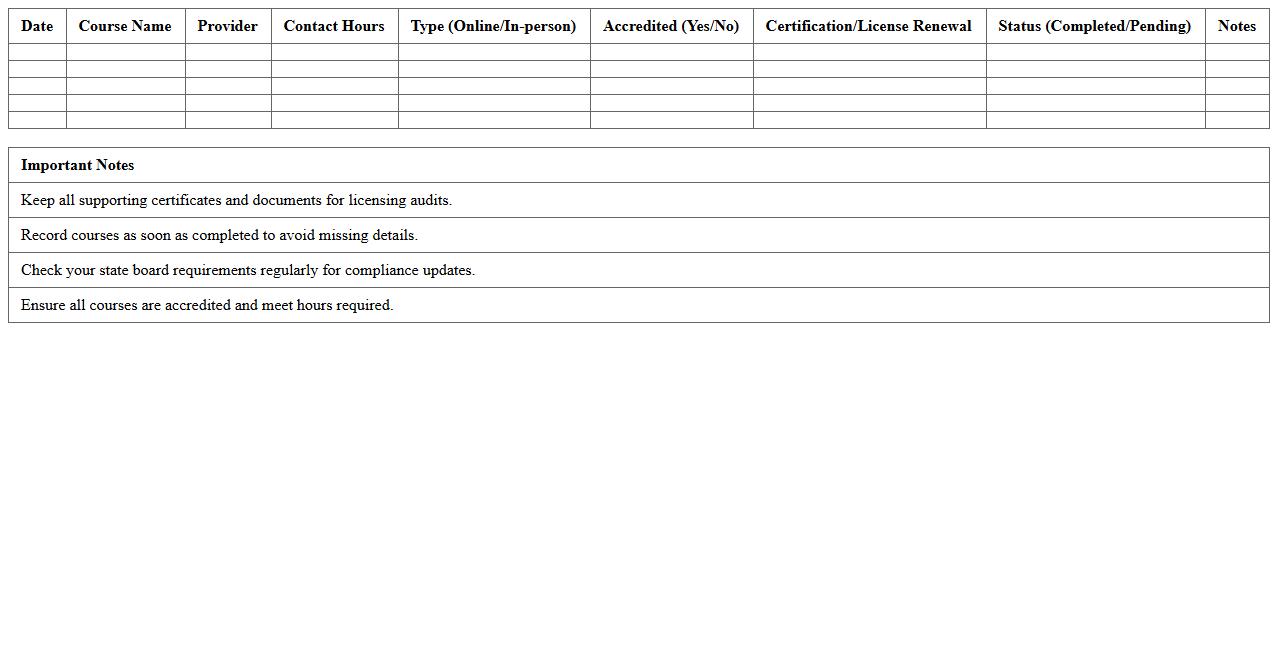 Continuing Education Tracker for Nurses Excel Template