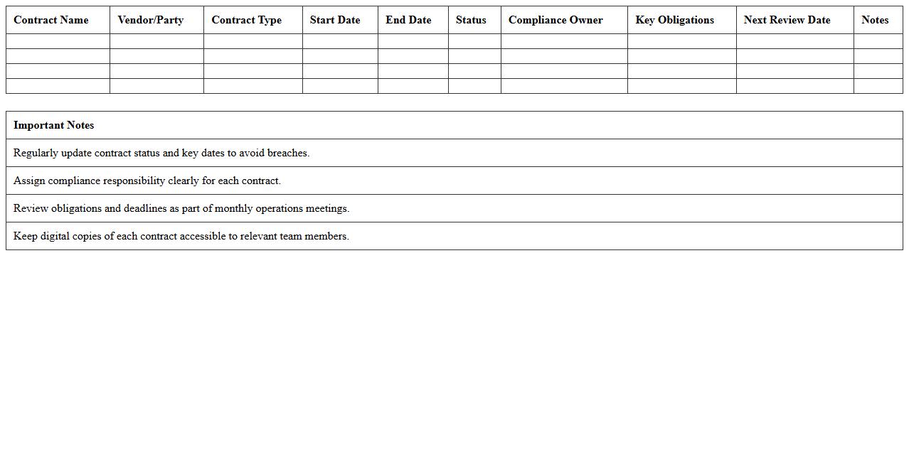 Contract Compliance Tracker for Startups