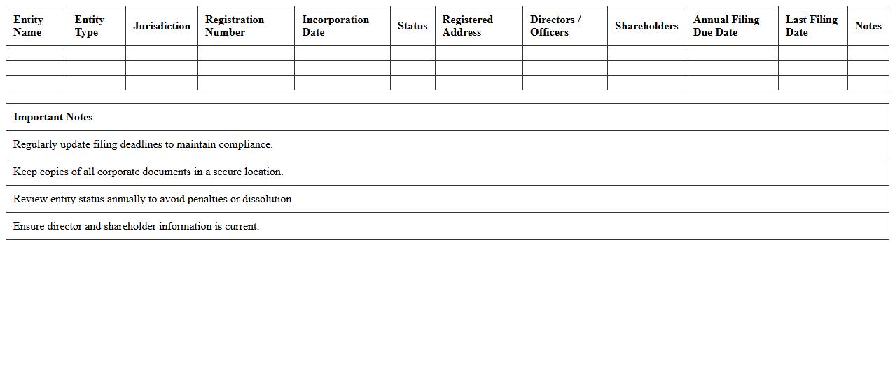 Corporate Entity Management Excel Log